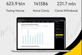 Understanding Exness Copy Trading A Comprehensive Guide
