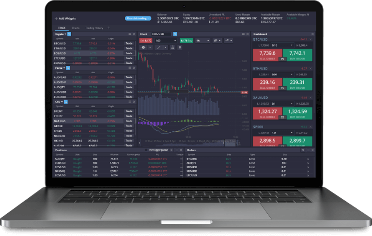 Discovering PrimeXBT Hub Your Gateway to Cryptocurrency Trading and Investment